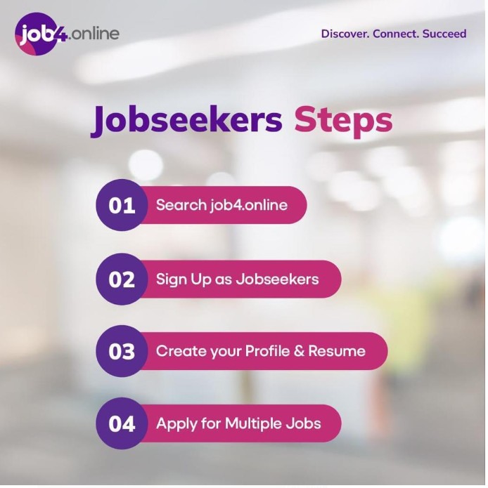Hospitality Jobs Portal job4 online has been launched in Australia